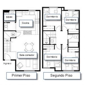 PLANOS DE CASAS 7X15